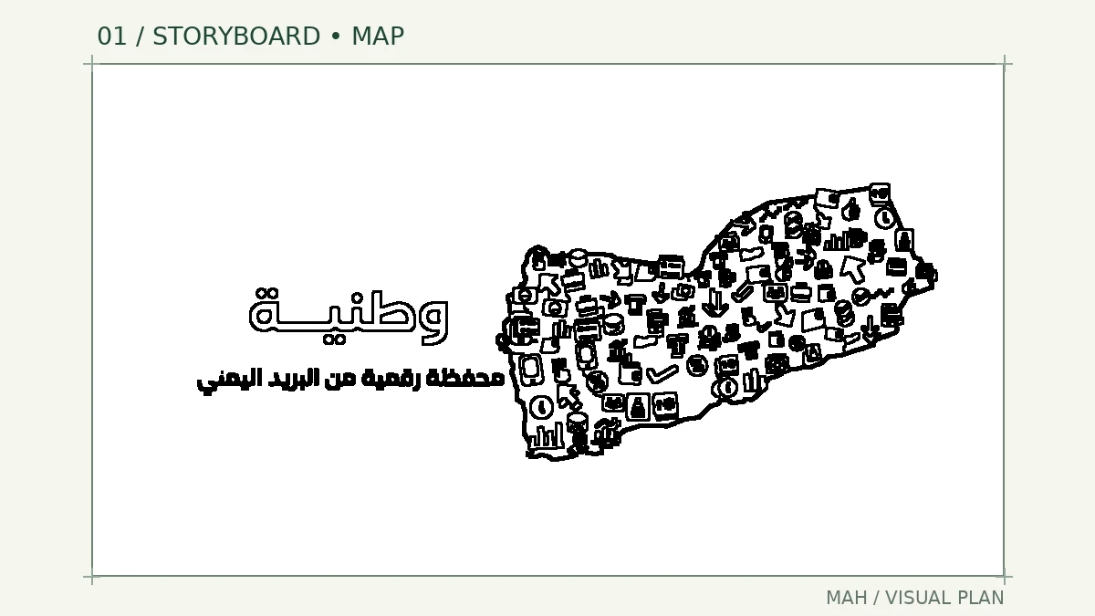 Storyboard of the map scene